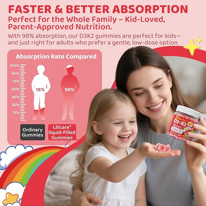 Vitamin D3 K2 Filled Gummies for Kids & Adults, 1000IU/2000IU D3 + K2(MK-7) with Calcium, Magnesium & Algal Omega 3(EPA/DHA) for Bones, Teeth, Muscles, Brain, Low-dose Vitamins, Sugar-Free, 60 Chews