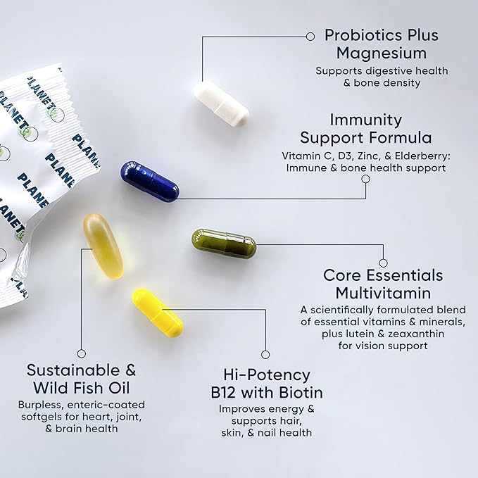 Planet 3 Vitamin Packs with Core Supplements | Heart, Eye and Immune Support with Elderberry Vitamin C and Zinc, Multivitamin, Omega 3, Vitamin D, Biotin, B12, Lutein, Daily Vitamins for Men and Women