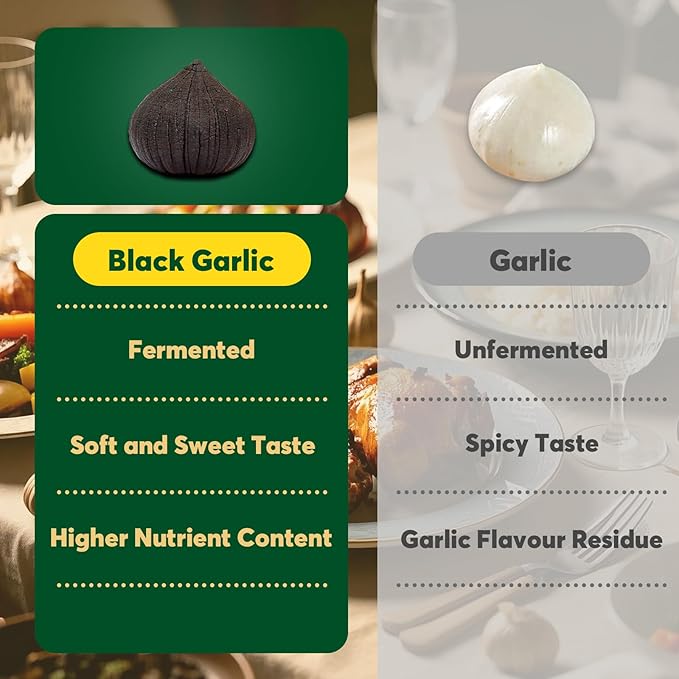 ONETANG Black Garlic 8.82 Oz (250g.), Whole Black Garlic Fermented for 90 Days, Super Foods, Non-GMO, Non-Additives, High in Antioxidants, Ready to Eat for Snack Healthy, Healthy Recipes