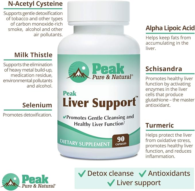 Peak Pure & Natural Peak Liver Support Milk Thistle Based Liver Support Supplement | Liver Cleanse and Detox | 90 Capsules