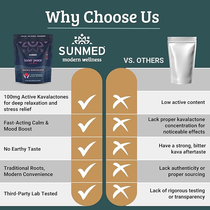 Kava Gummies for Stress Relief & Deep Calm – 100mg Kavalactones per Serving – Vegan, Pacific Island Root Extract | Mixed Berry Flavor, 30 Count