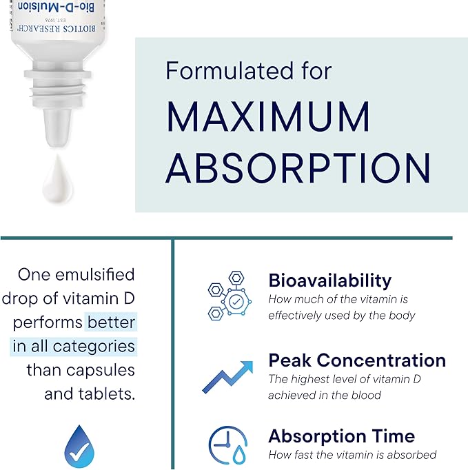 Biotics Research Bio-D-Mulsion Forte Liquid Vitamin D Drops 4000 IU – Vitamin D3 2000iu /Drop for Adults –Best Absorption, Strengthens Bones, Supports Cardiovascular & Immune System -1 fl oz