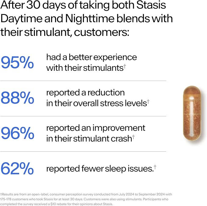 Stasis Daytime Energy & Focus Supplement to Pair with Your Stimulant - New & Improved Formula for All-Day Energy, Mood & Brain Support - Nootropics with Added CoQ10 & Rhodiola Rosea (25 Servings)