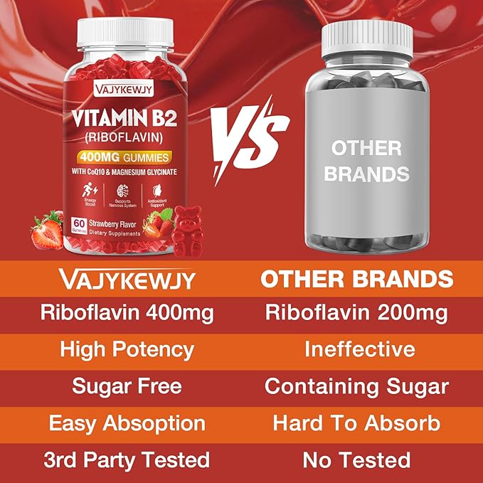 Vitamin B2 Gummies Riboflavin 400mg Strawberries Flavor, 60 Count