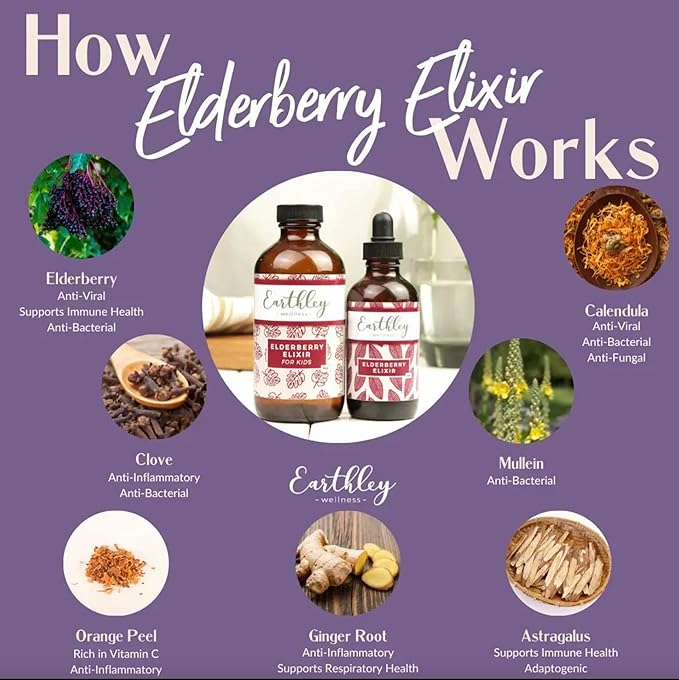 Earthley Wellness Elderberry Elixir, Powerful Immune & Respiratory Support, Herbal Elderberry Syrup Alternative, Organic, Supporting Herbs, Gluten-Free, No Added Sugars or Colors (4oz, Regular)
