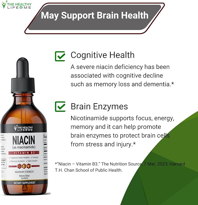 Vitamin B3 Niacinamide Liquid | 20mg Serving 60 Days Supply | Vitamin B Liquid Drops | 2oz Clear