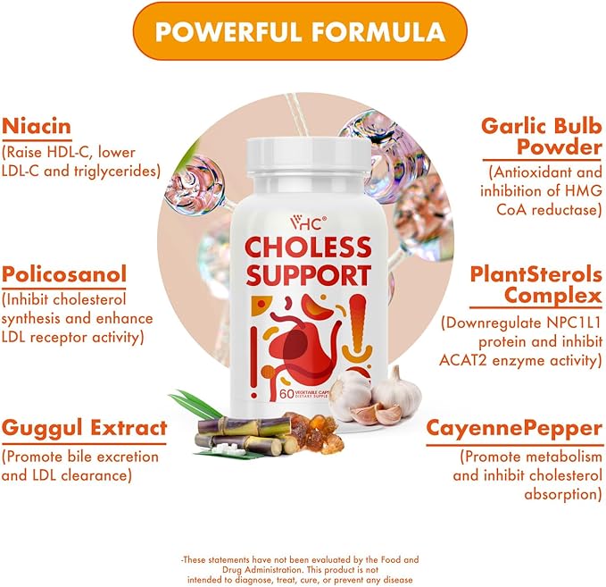 VHC Cholesterol Lowering Supplements,for Energy and Cholesterol Health, Niacin,Policosanol,Guggul,Plant Sterols,Cayenne Pepper,Garlic,Gluten-Free,60ct