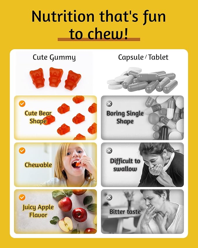 Vitamin B Complex Gummies for Adult - 120 Count, Apple Flavor, Chewable Supplement with 8 Essential B Vitamins (B1, B2, B3, B5, B6, B7, B9, B12) - Vegan, Supports Energy, Metabolism & Overall Health