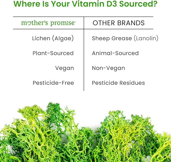 Mother's Promise Baby Vitamin D3 Drops & Organic Baby Probiotic Drops Bundle