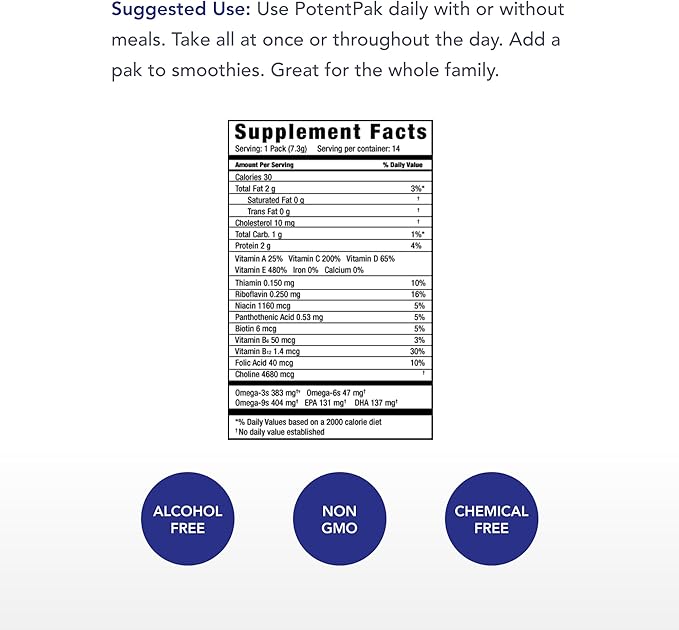 Physician's Strength PotentPak - 14-Day Supply - Whole Food Vitamin Complex with Vitamins A, C, D, E, and B Complex