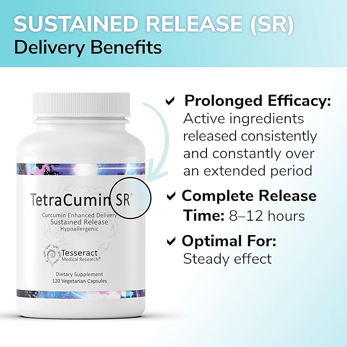 TetraCumin SR Joint Support Supplement, Sustained Release Turmeric Curcumin Metabolite, Proprietary Joint Supplements for Women & Men, Helps Promote Muscle & Joint Health, 120 Capsules