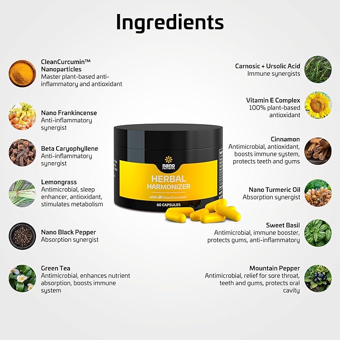 Herbal Harmonizer with CleanCurcumin(TM) - Antioxidant in Capsules - Multi Botanical Super Antioxidants Supplement - Nano Curcumin - Holistic Wellness Defender (60 Capsules)