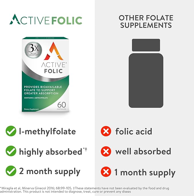 Active Folic, Folic Acid Supplement for Pregnancy, 60 Capsules, Fights Tiredness & Fatigue, 3X Better Absorption of L-Methylfolate, Vegan, Gluten Free & Sugar-Free, 2 Month Supply