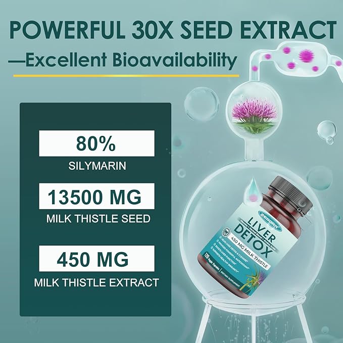 Milk Thistle Supplement for Liver Cleanse Detox & Repair, Liver Supplement with 450 mg Milk Thistle Extract (80% Silymarin) for Liver Support and Health, GMO-Free, 120 Veggie Capsules (60 Day-Supply)