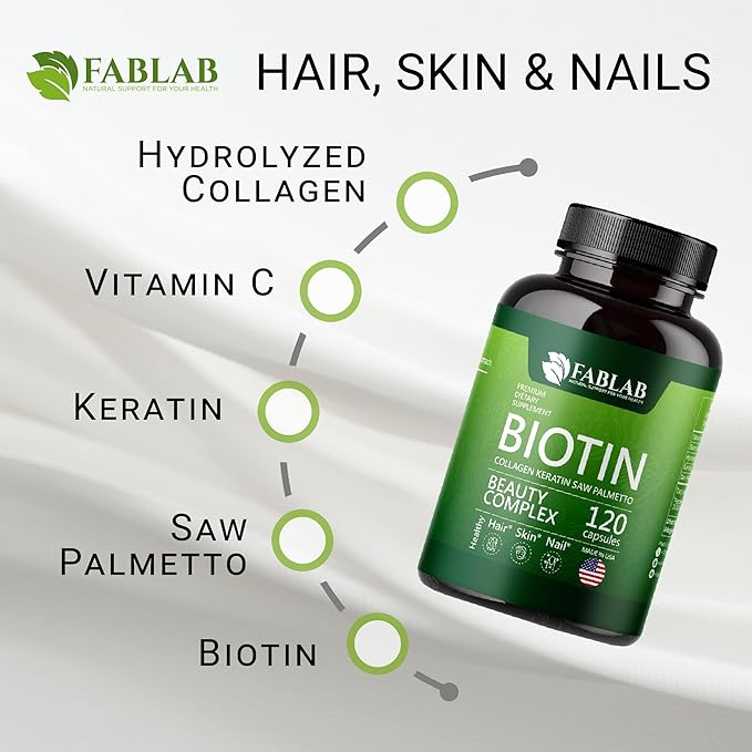 FabLab Biotin 10000 mcg Vitamins with Collagen, Keratin & Saw Palmetto for Women and Men - Biotin Hair Skin Nails Supplement for Hair, Skin, and Nails Wellness - Made in USA, 120 Capsules
