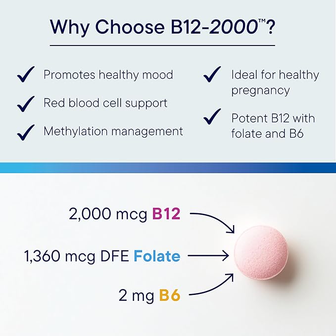 Biotics Research B12-2000™ Vitamin B12 2000 mcg, B6, Folate Supplement - Supplies high Potency Level of B6, B12 Vitamins and folate - Natural, Delicious Berry Flavor, Dissolves Easily -60 Lozenges