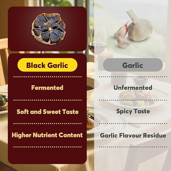 ONETANG Black Garlic 7.05 Oz (200g.), Multiple Black Garlic Fermented for 90 Days, Super Foods, Non-GMO, Non-Additives, High in Antioxidants, Ready to Eat for Snack Healthy, Healthy Recipes(Pack of 2)