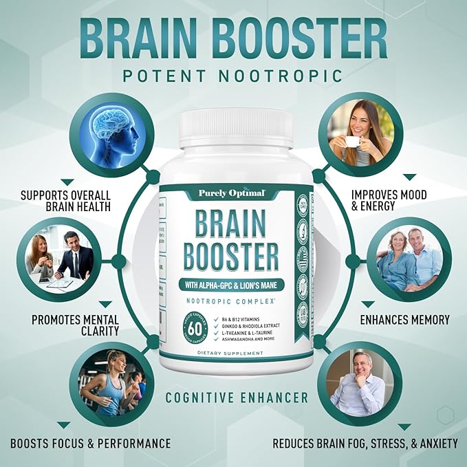 Purely Optimal Brain Supplement for Memory and Focus - Nootropic Support with Lion’s Mane, Alpha-GPC, Ginko Biloba, & Bacopa Monnieri - 60 Capsules
