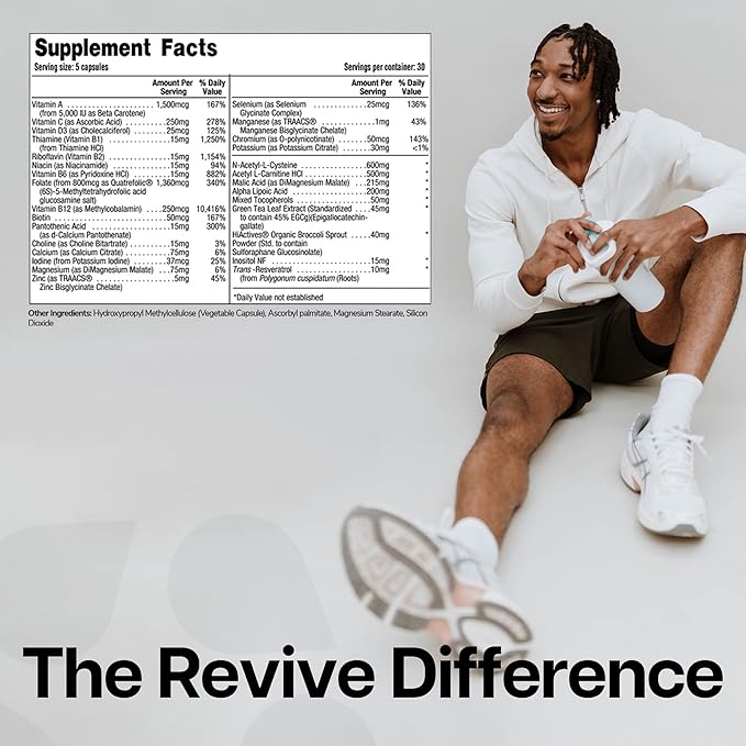 Revive MD Multi-Vitamin Supplement for Men & Women - Comprehensive Multivitamin Supports Energy, Immunity & Overall Health with Essential Vitamins, NAC, Zinc, Magnesium & More - 60 Capsules