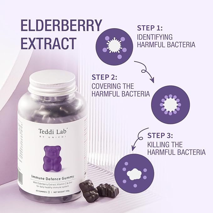 Unichi Women’s Multi-Nutrient Gummy and Elderberry Immune Gummy