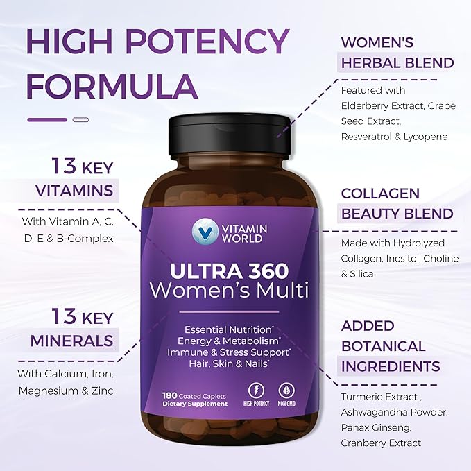 Vitamin World Women's Multi + Probiotic 16
