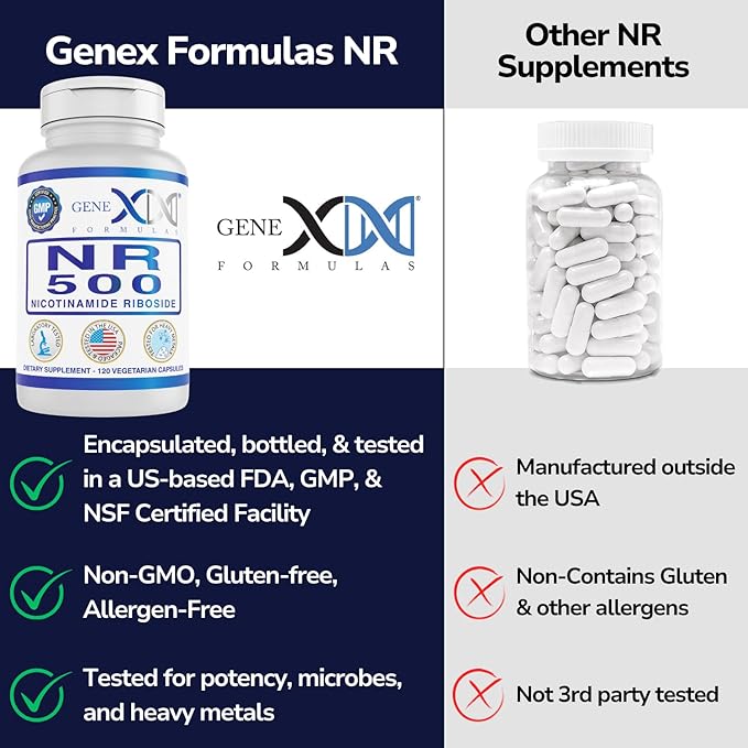Genex Formulas NR Nicotinamide Riboside 500mg/Serving (120 Capsules) NAD+ Precursor for Healthy Aging - GMP-Certified, Non-GMO, Gluten-Free, Vegetarian (1 Pack)
