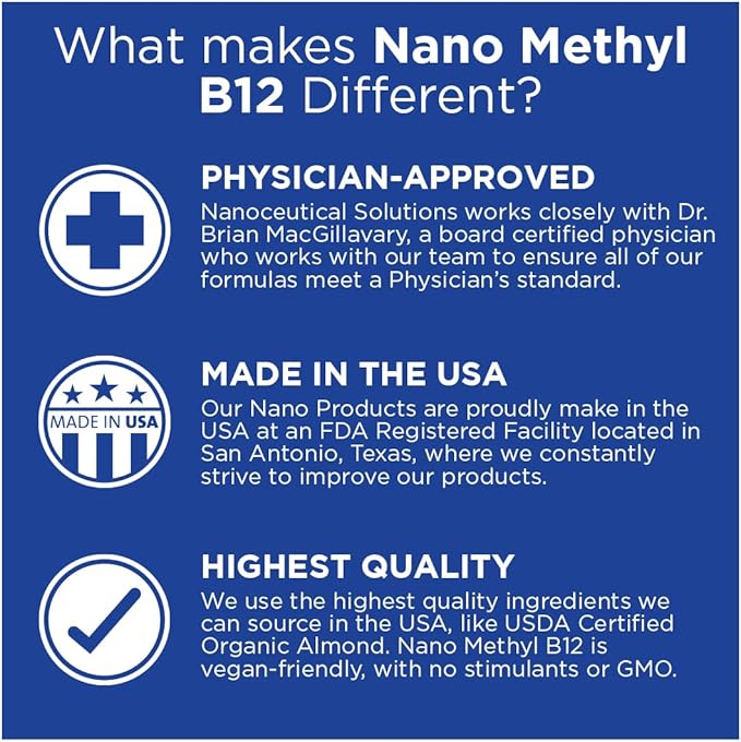 NANO METHYL B-12, 1000MCG Methylcobalamin, nanosized liquid drops for INSTANT ABSORPTION, East to Use. Delicious Berry Flavor.