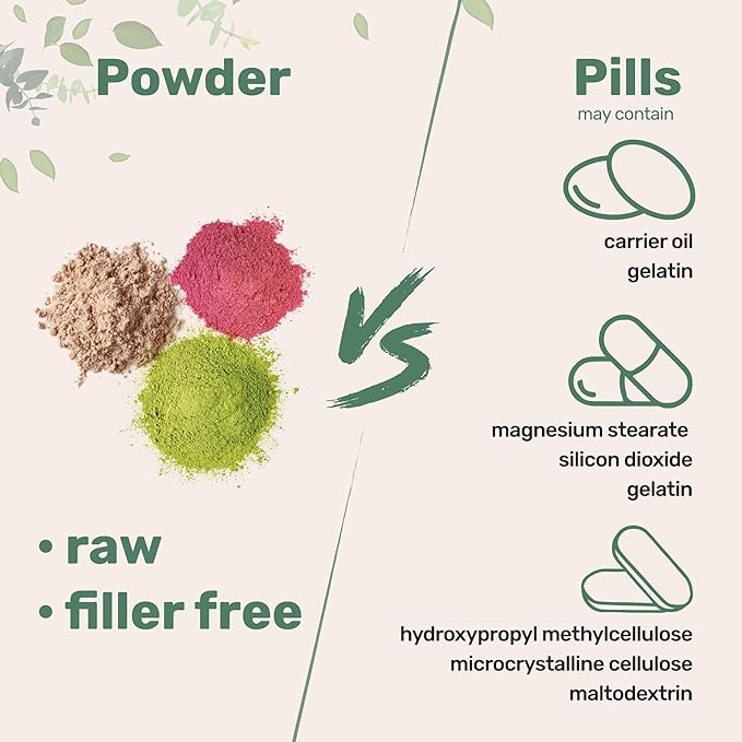 Micro Ingredients Myo-Inositol & D-Chiro Inositol Powder 1lb | Inositol Supplement for Women | 40:1 Ideal Ratio | Hormonal Balance & Ovarian Support | Non-GMO | Vegan | Filler-Free | 221 Servings