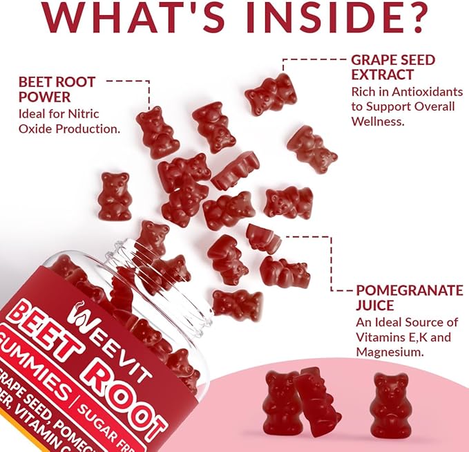 Sugar Free Beet Gummies with Grape Seed, Pomegranate, Black Pepper, Vitamin C, B12 | Nitric Oxide Booster for Men Women, Organic Beet Root Gummies