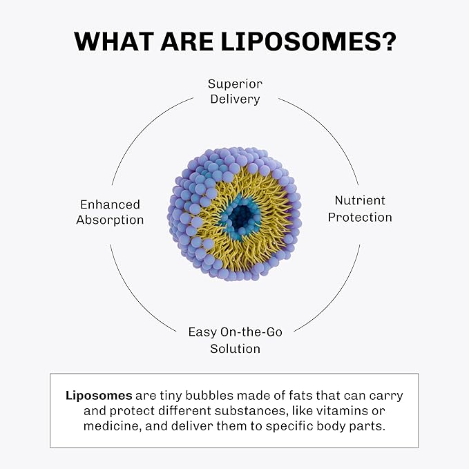 Aurora Nutrascience, Mega-Liposomal Liquid Glutathione + Vitamin C, Antioxidant, Immune System Support, 750 mg per Serving,16 fl oz (480 mL)