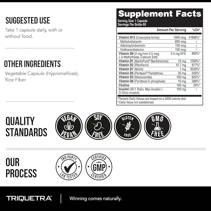 BioActive Vitamin B Complex - Blood Stream Ready, Methylated B Complex - Featuring Methylfolate, 3 BioActive Forms of B12, BenfoPure® B1 & Pantesin® B5 - 12 B Vitamins in Clinical Doses - 60 Servings