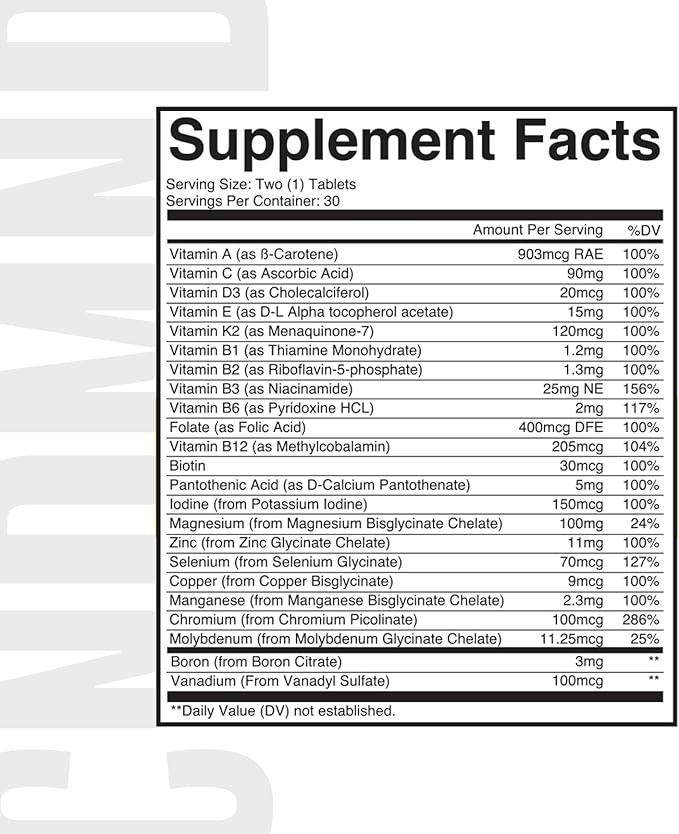 CONDEMNED Multivitamin for Men & Women | for Overall Wellness | Essential Vitamins, Minerals, & Nutrients | Scientifically Proven Ingredients | 60 Tablets / 30 Servings