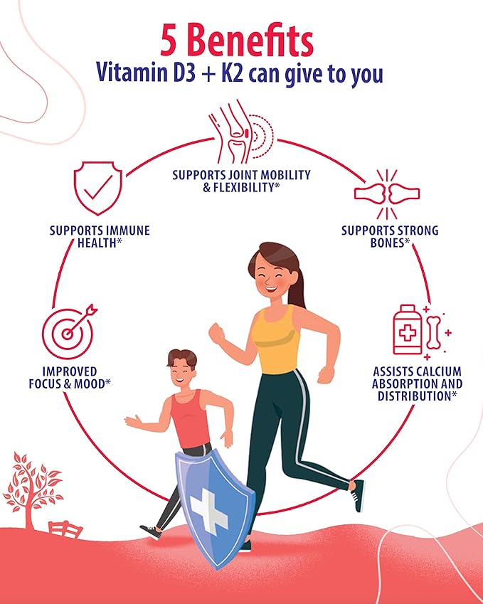 SUNNY SAM Vitamin D3 K2 Gummies 5000 IU - Immune & Bone Support - Sugar-Free & Zinc Gummies for Kids & Adults