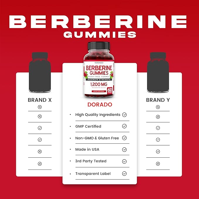 Berberine Gummies with Ceylon Cinnamon (1,200mg) Premium Sugar-Free Berberine Ceylon Cinnamon Supplement for Adults - Third-Party Tested, Non-GMO & Made in USA - 60 Count Chewable Gummies