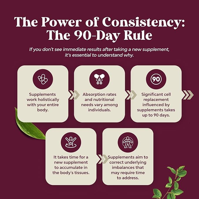 Kidney Support Supplement - High Strength Kidney Cleanse, Detox & Repair Cranberry Extract Capsules with Uva Ursi, Stinging Nettle & Chanca Piedra - Urinary Tract Health & Bladder Cleanse - 60 Caps