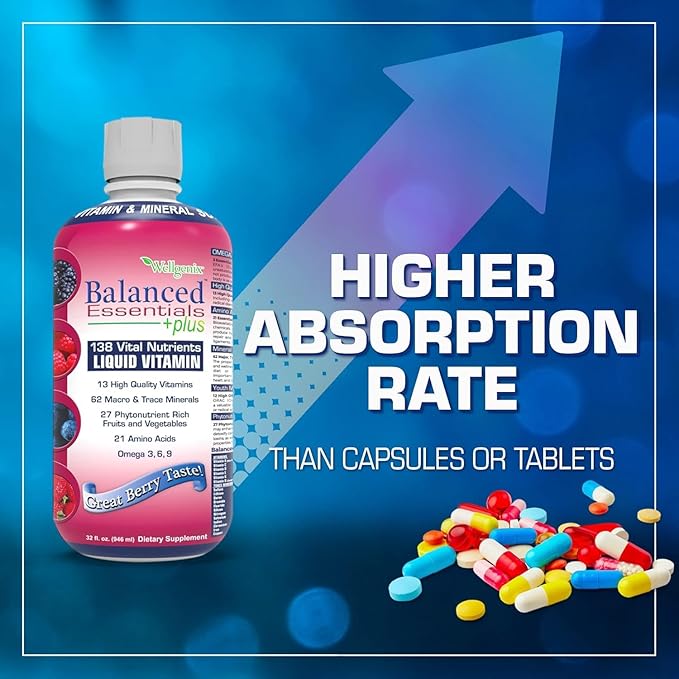 Wellgenix Balanced Essentials Plus New Formula - Liquid Vitamin - Complete Multivitamin Supplement - 1oz Daily - Immune Boosting & Overall Health - Adults, Kids, Toddlers - Berry Flavor 32oz (3)