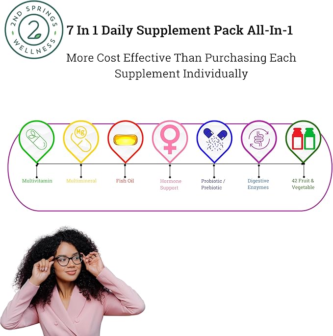 Women's Daily 7 Essentials, Vitamin D3+K2 Chewables & Super B-100 Complex Bundle