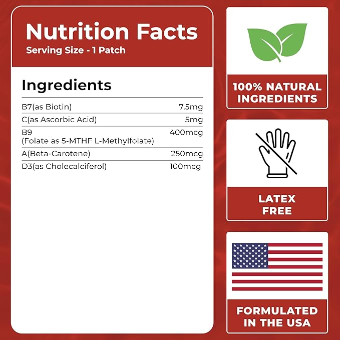 VIORY Biotin Patches (Pack of 60) - 100% Natural Patch for Women and Men - Energy, Focus, Hair & Body Support - Enhanced Formula