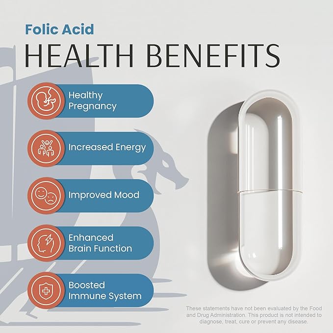 Folic Acid Supplement – High-Potency Vitamin B9 1,870mg DFE Folate, 1,100mg Folic Acid | Vegan, Non-GMO | Supports Cellular Health, Energy Production & Prenatal Wellness | 120 Capsules