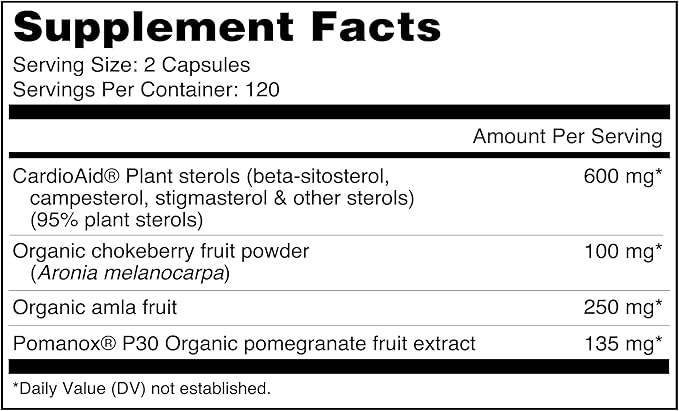 Dr. Fuhrman LDL Biotect