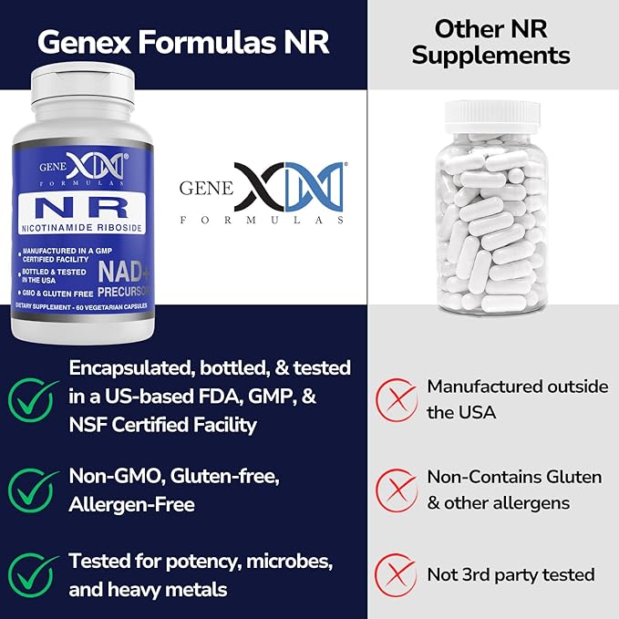 Genex Formulas NR Nicotinamide Riboside 300mg (3 Pack) NAD+ Precursor for Healthy Aging - GMP-Certified, Non-GMO, Gluten-Free, Vegetarian