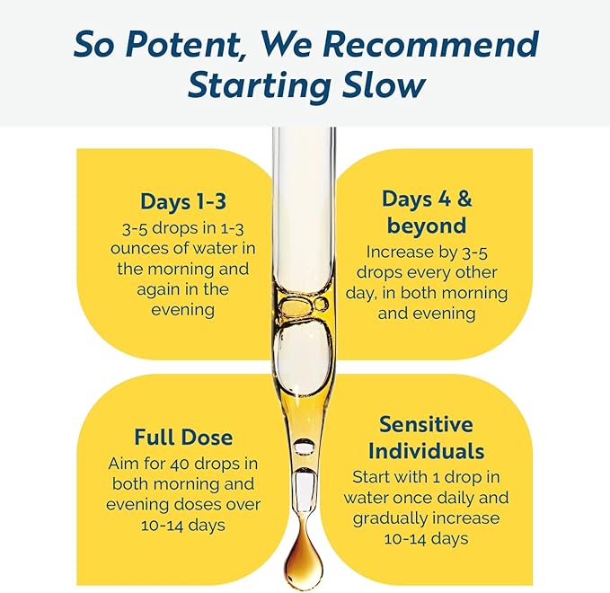 Researched Nutritionals Elim-A-Cand - Candida Support - Microbial & Gut Health Supplements with Berberine, Slippery Elm, Cinnamon Bark, PAU D'Arco & Marshmallow Root - Herbal Detox Tincture (4 Fl Oz)