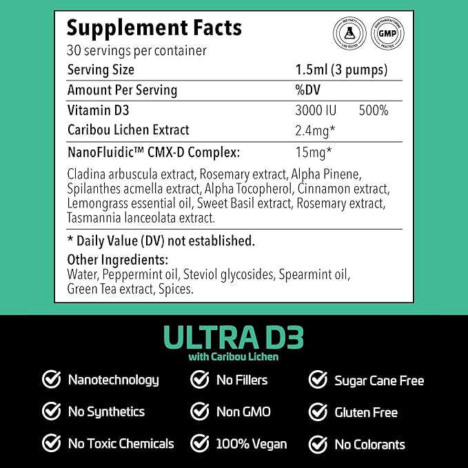 Ultra D3 with Caribou Lichen - High Dose Vitamin D Supplement - Water Soluble Vitamin D3 - Plant Based Vitamin D3 - High Bioavailability - 1.5fl.oz