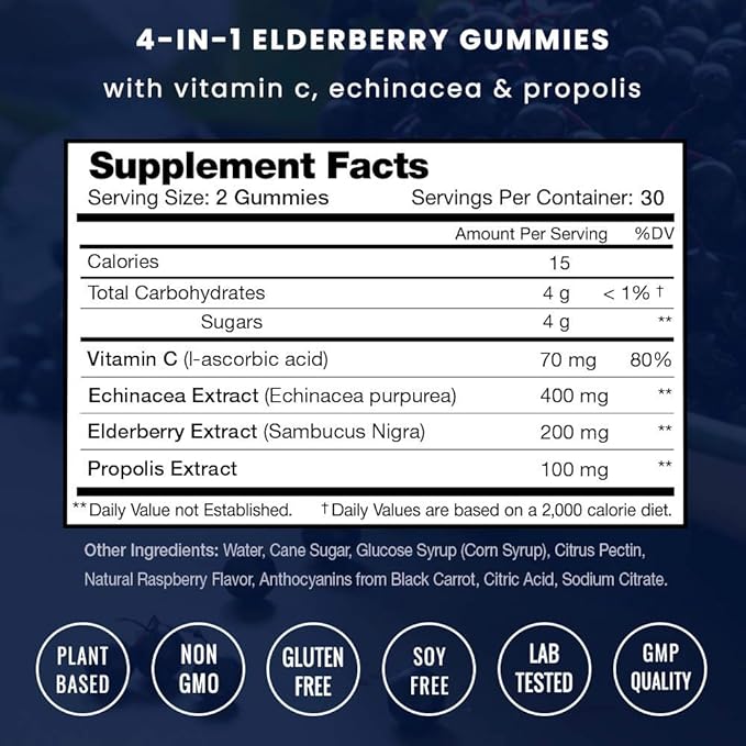 NutraChamps Elderberry Gummies with Vitamin C, Propolis & Echinacea - Immune System Support Gummy Vitamins for Adults & Kids - Max Strength 200mg Sambucus Antioxidant