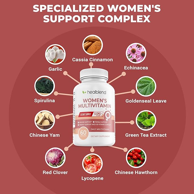 Women's Multivitamin with Biotin (Without Iron) - 20 Essential Vitamins and Minerals, Supports General Health, Energy & Immunity - 60 Capsules