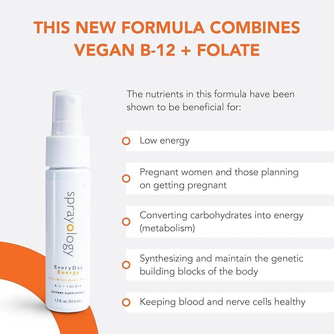 Sprayology EveryDay Energy | Vitamin B12 and Folate Supplement Spray | Vegan Oral Spray for Energy, Metabolism & Brain Support | All-Natural, Gluten-Free & Lactose-Free | 30 Day Supply (1.7 fl oz)
