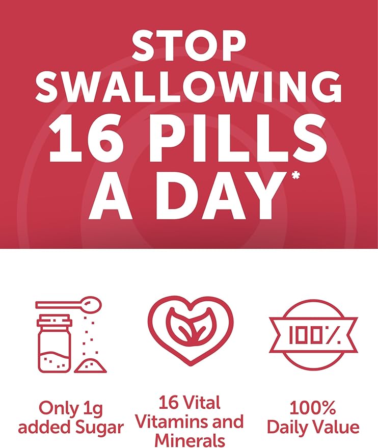 Lunakai Vitamin B12 and Women's Multivitamin Gummies Bundle - 3000mcg Methylcobalamin High Absorption Energy Gummy - 100% Daily Value of 16 Essential Vitamins and Minerals Supplement - 30 Days Supply