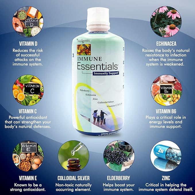 Wellgenix Immune Essentials – 12 in 1 Natural Immune System Support Supplement - Liquid Nutritional Multivitamin - Boosts Immune System and Overall Health For Kids & Adults - Fruit Punch Flavor 32 oz