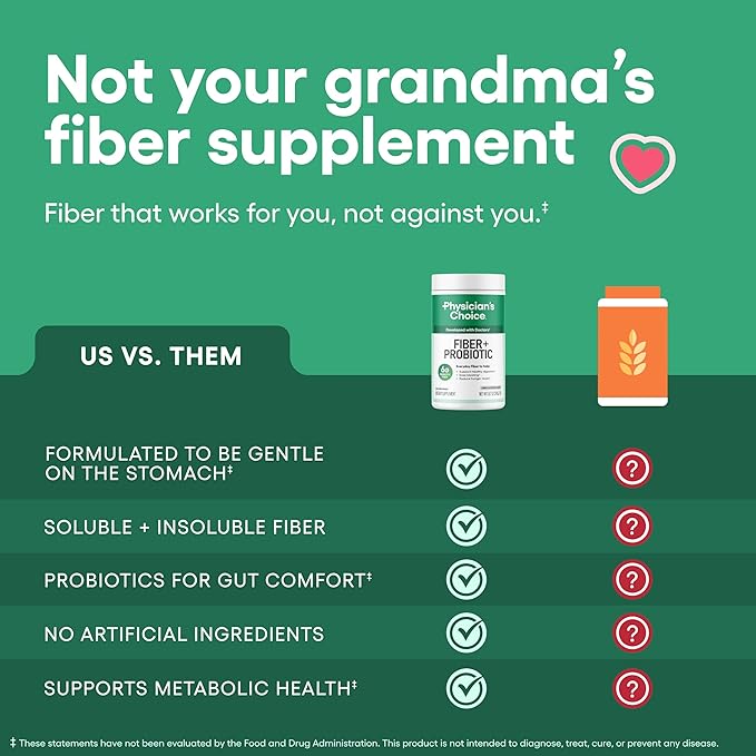 Physician's CHOICE Fiber & Probiotic Powder - Supports Regularity, Bloating, Gas, & Digestive Health - Organic Prebiotic - Sugar Free Fiber Supplement for Women & Men - Unflavored - 8.7oz