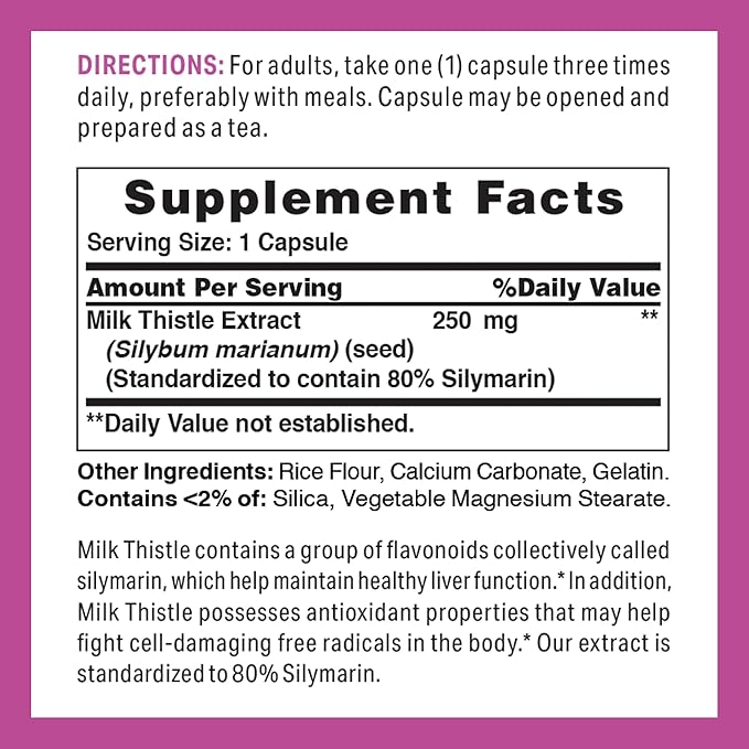 Vitamin World Milk Thistle (Silymarin) Standardized Extract 250mg 100 Capsules, St. Mary’s Thistle, Supports Liver Health, Antioxidant, Rapid-Release, Gluten Free